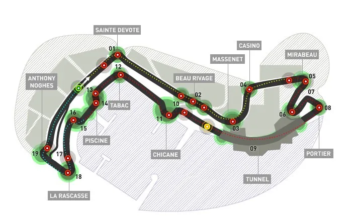 diagrama-circuito-montecarlo