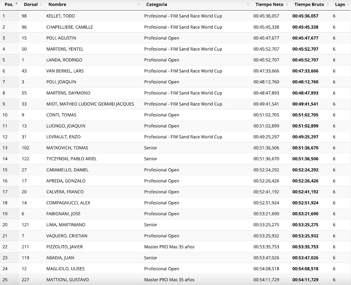 imagen_2025-01-09_105844778