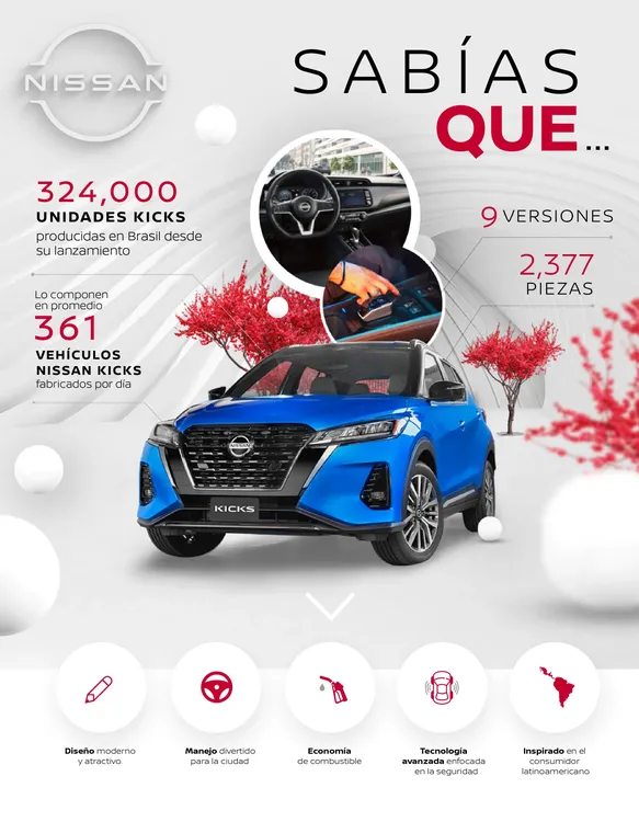 INFOGRAFIA-KICKS_page-0001